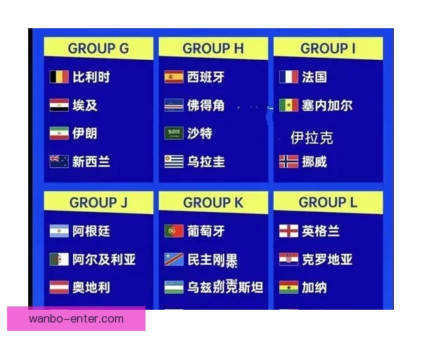 2026年世界杯淘汰赛完整赛程揭晓 各支劲旅晋级之路紧张激烈