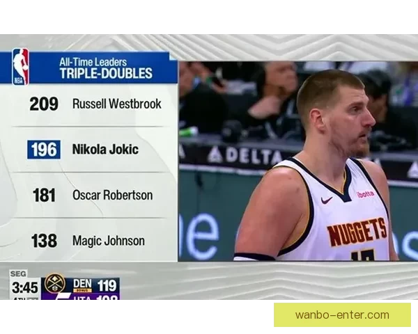 末节爆发力无解约基奇33分15篮板12助攻创七项新纪录带队取胜